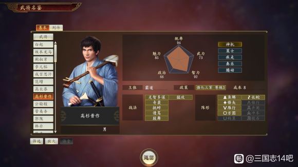 三国志14PK版gamecity特典武将属性简评 日本武将怎么样?