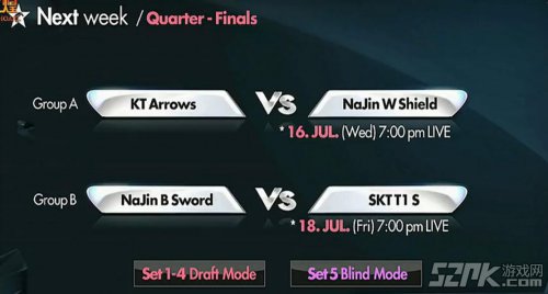 SKT1对阵SSW_ogn2014夏季赛(英雄联盟LOLOGN夏季赛8强对阵出炉)