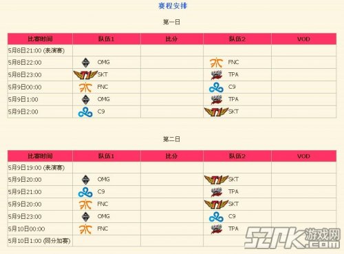 英雄联盟LOL2014巴黎全明星赛参赛队伍及赛程介绍_2014巴黎英雄联盟allstar