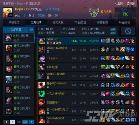 英雄联盟LOL国服前10为什么没有dopa啦?dopa国服id